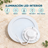 Panel LED Redondo Backlight 6 W De Empotrar De 12 cm — características del producto