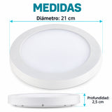Panel LED Redondo Backlight 18 W De Sobreponer De 21 cm — dimensiones del producto